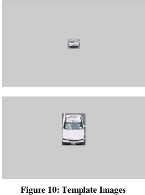 Figure 10: Template Images 