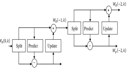 Fig. 3.  