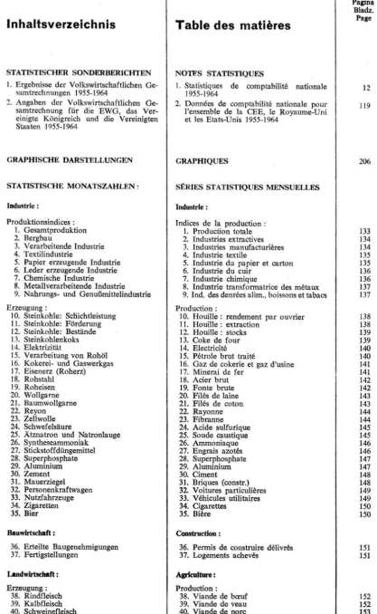 Table des matiines 