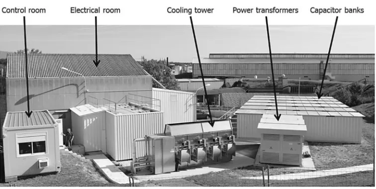Fig. 3. – Capacitor energy storage for powering the CERN PS (photo CERN).