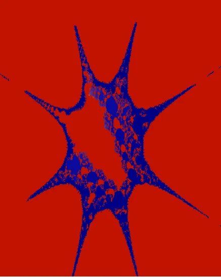 Figure 3: Relative Superior Julia Set for =0.3,  =0.2,  