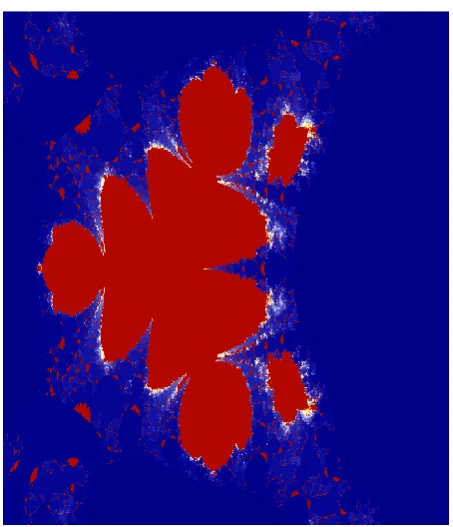 Figure 1: Relative Superior Mandelbrot Set for   =0.5 ,