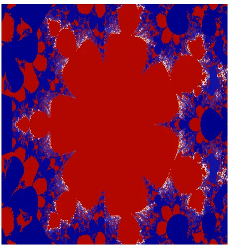 Figure 3: Relative Superior Mandelbrot Set for   =0.3, 