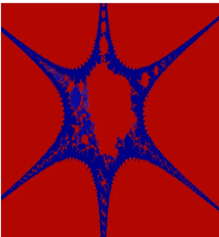 Figure 3: Relative Superior Julia Set for  =0.3,  =0.7, c=-0.35625-1.65i 