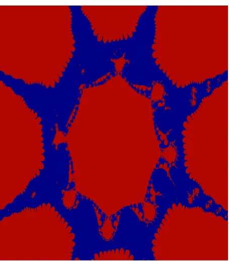 Figure 2: Relative Superior Julia Set for    =0.3,  =0.5, 