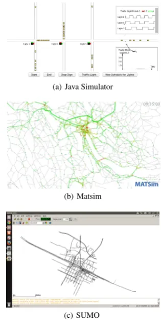 Fig. 1.Simulators