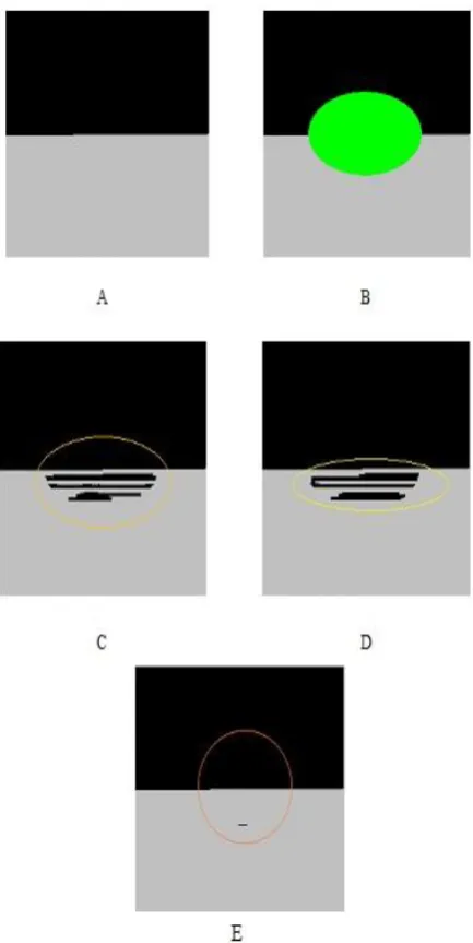 Figure (6): TEST image3.(A)Input image (B)Inpainted image(C)Results of Criminisi’s (D)Results of a Wang C(E)Our results