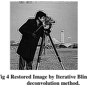 Fig 4 Restored Image by Iterative Blind                deconvolution method. 
