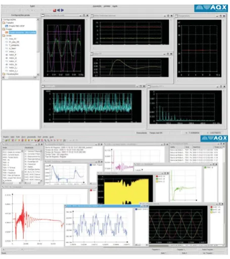 Figure 2: Graphical Interface for electrical monitoring systems [4] 
