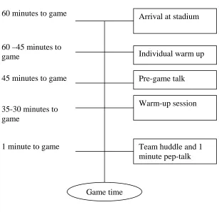 Figure 4.4.  