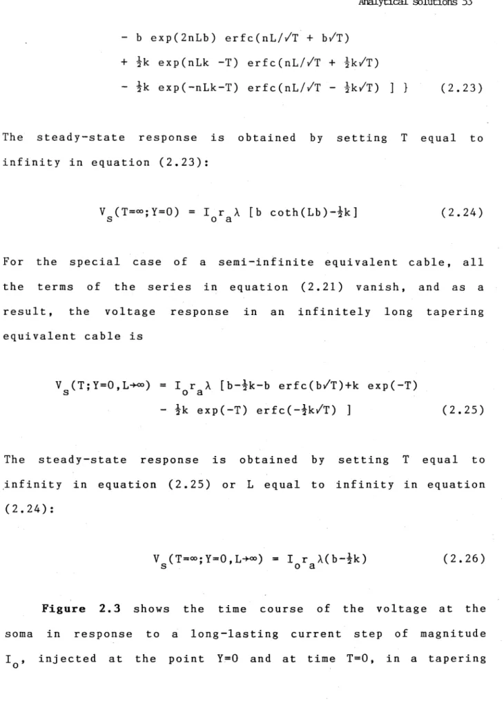 Figure  2.3  shows  the  time  course  of  the  voltage  at  the 