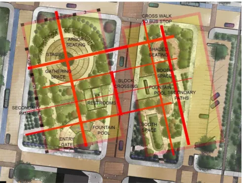 Figure 5. Final landscape design for the park. Regulating lines (shown in red) demonstrate that the student achieved greater unity and harmony in the final  stage compared to stage 1