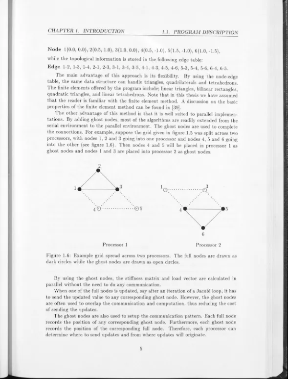 table, the quadratic The same data structure can handle triangles, quadrilaterals and tetrahedrons