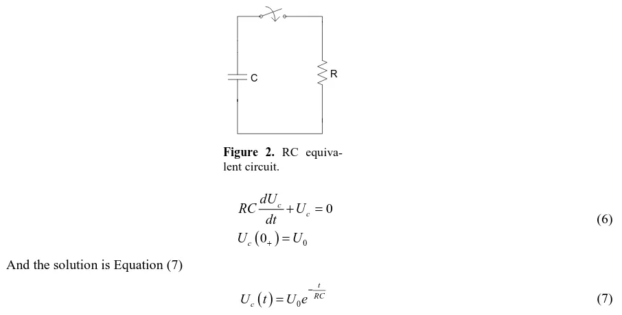 Figure 2. RC equiva-lent circuit.           
