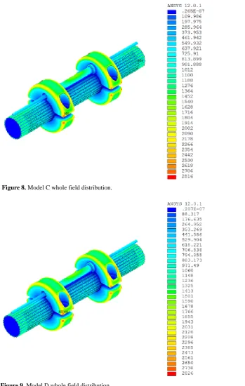 Figure 8. Model C whole field distribution.                               