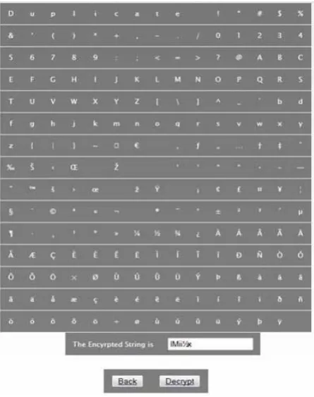 Figure 10 : Output of the Encryption Engine 