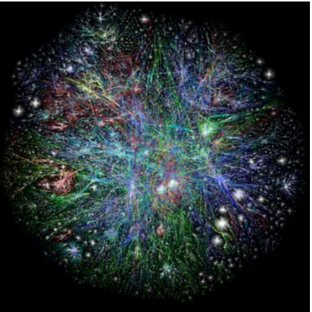 Fig 3. Barrett Lyon, The Opte Project. Mapping the Internet Digital print from photo ﬁle, Museum of Modern Art, New York, 2003 
