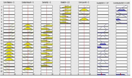 TABLE V.  Reference 