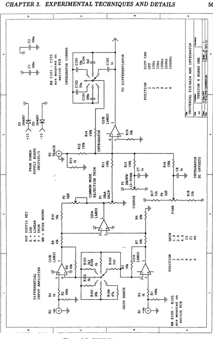 Figure 3.7: UNIPID5.0 circuit part i.
