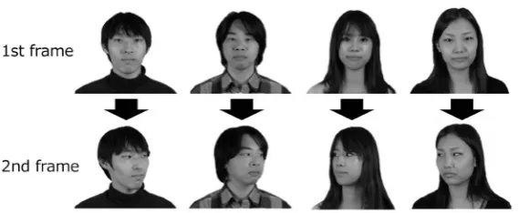 Figure 1. Examples of stimuli that were used in Experiment 1. Four pictures in the upper row show the frontal faces with frontal gaze (used in the first frame), and four in the lower row show the averted faces with averted gaze (used in the second frame)