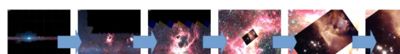 Figure 1. The more you zoom in on a particular area the more details show up
