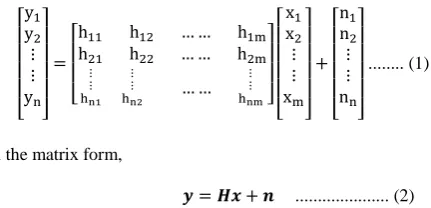 Fig 1: Overall System Block Diagram  