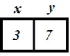 Fig. (1): Example of a chromosome for the robot position. 