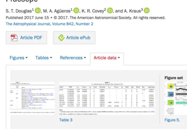 Figure 1. Some data products available under the "Article Data" tab of Douglas et al. 2017, ApJ, 842, 2