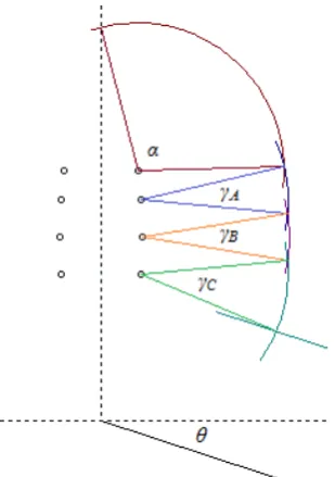 Figure 2. Double lines on the same tower. 