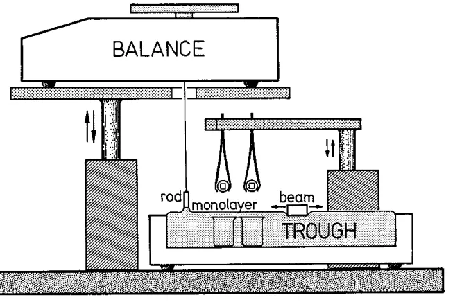 Fig. 2: 