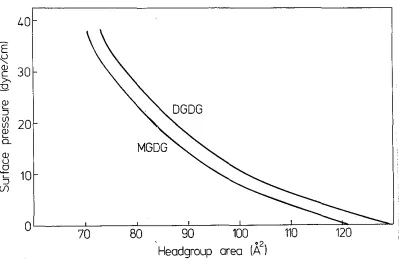 Fig. 5: 