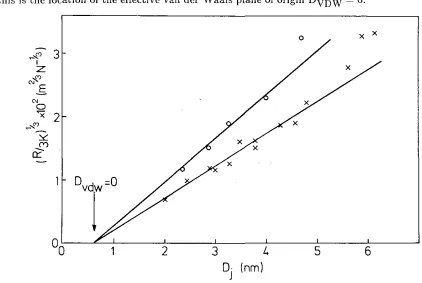 Fig. 8: 