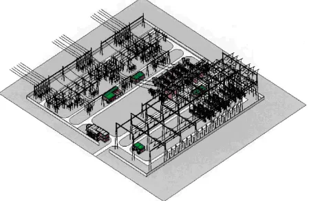 Figure 5. The whole 3-D model about total substation. 