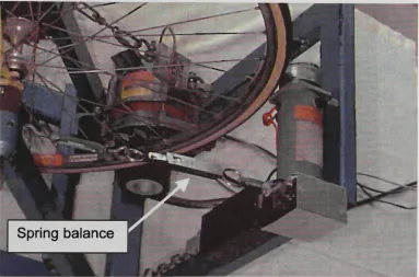 Figure 3.7 Spring balance used to set a constant contact force between the tacho and rear wheel