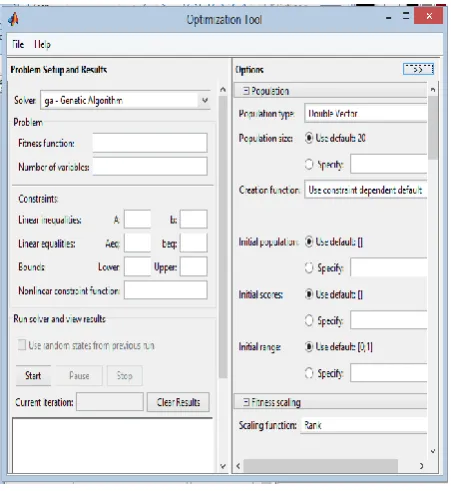 Fig 6: MATLAB GA optimization tool 