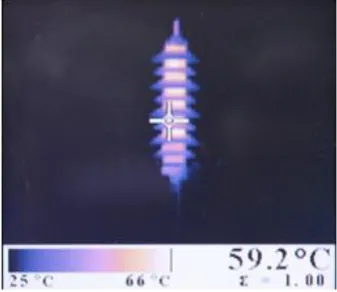 Figure 8. Temperature of arrester with 18 kV ac voltages applied 