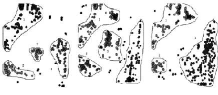 Figure 4: Image Clustering 