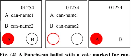 Fig. (4) A Punchscan ballot with a vote marked for can-name1. The left shows the ballot with the top and the bottom layers superimposed