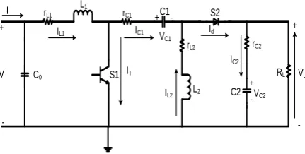Figure 1, Shows the circuit diagram of the SEPIC converter used for this paper, it consist of an input capacitorthere are two states of the switch within the switching period T