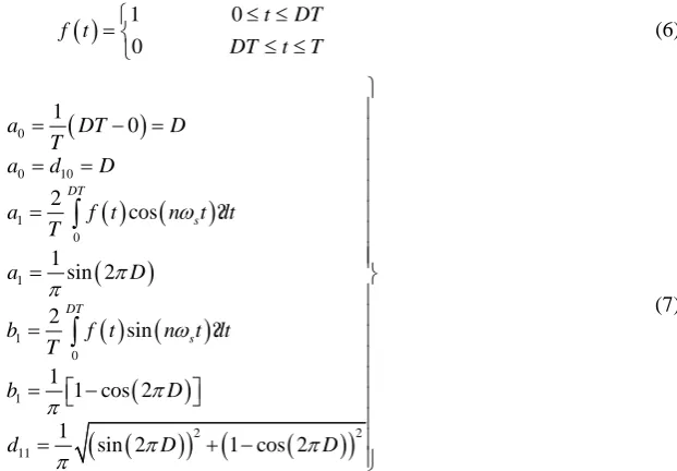 Table 1 shows the parameters of the SEPIC converter used for the computer simulation. Steady state computer 