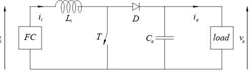 Fig. 2.Schematic representation of a DC/DC boost converter connected tothe FC on one side and to an electrical load on the other side.