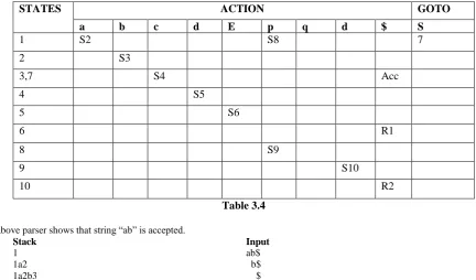 Table 3.4  