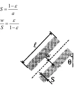 Figure 2: Proposed pellet scale model for two  different cylindrical particle arrangements: A) 