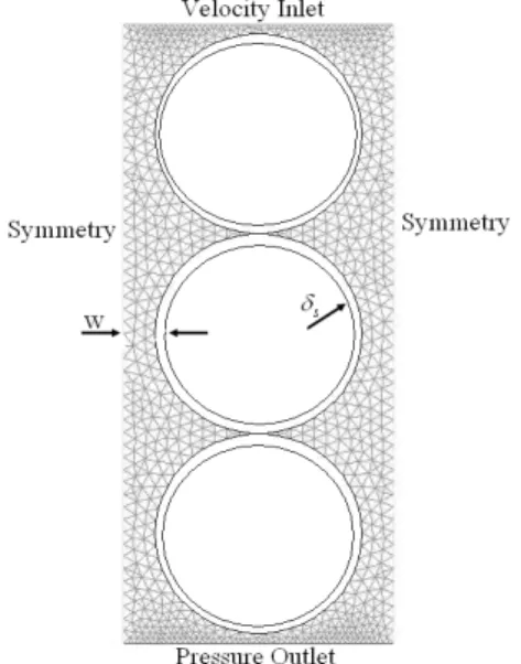 Figure  5  shows  three  catalyst  particles  surrounded by a layer of static liquid. 