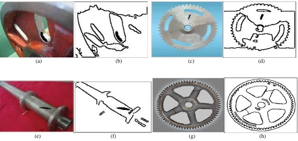 Figure 3 shows the experimental results of defect detection in Fig 3: Experimental results of proposed algorithmFigures (a), (c), (e), (g) represent the test images of different 