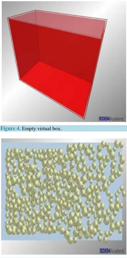 Figure 4. Empty virtual box.                                                   