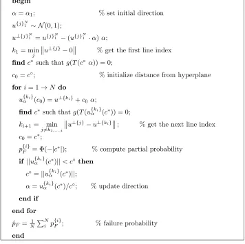Figure 1: Pseudocode for Adaptive Line Sampling