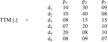 Table I: Transmission Time Matrix 