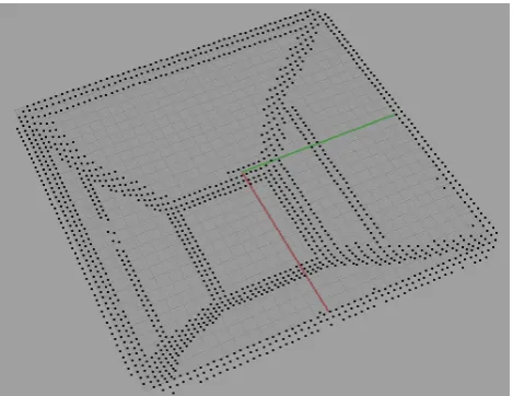Figure 7: Critical feature point detection in a ﬂattopped pyramid shape ( = d.2 5 mm and ξ =12).