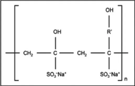 Figure 1- Polydrill polymer structure